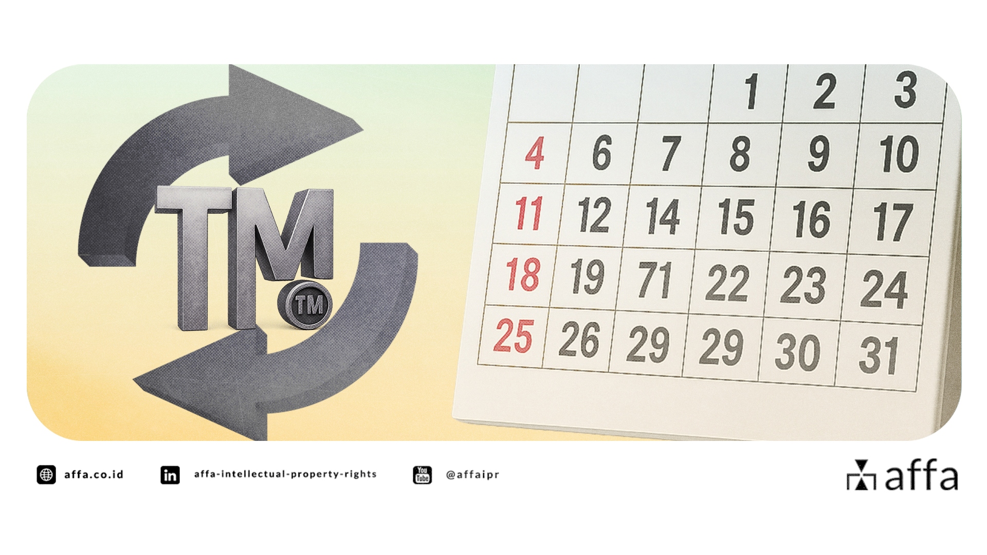 Trademark Renewal in Indonesia - AFFA IPR