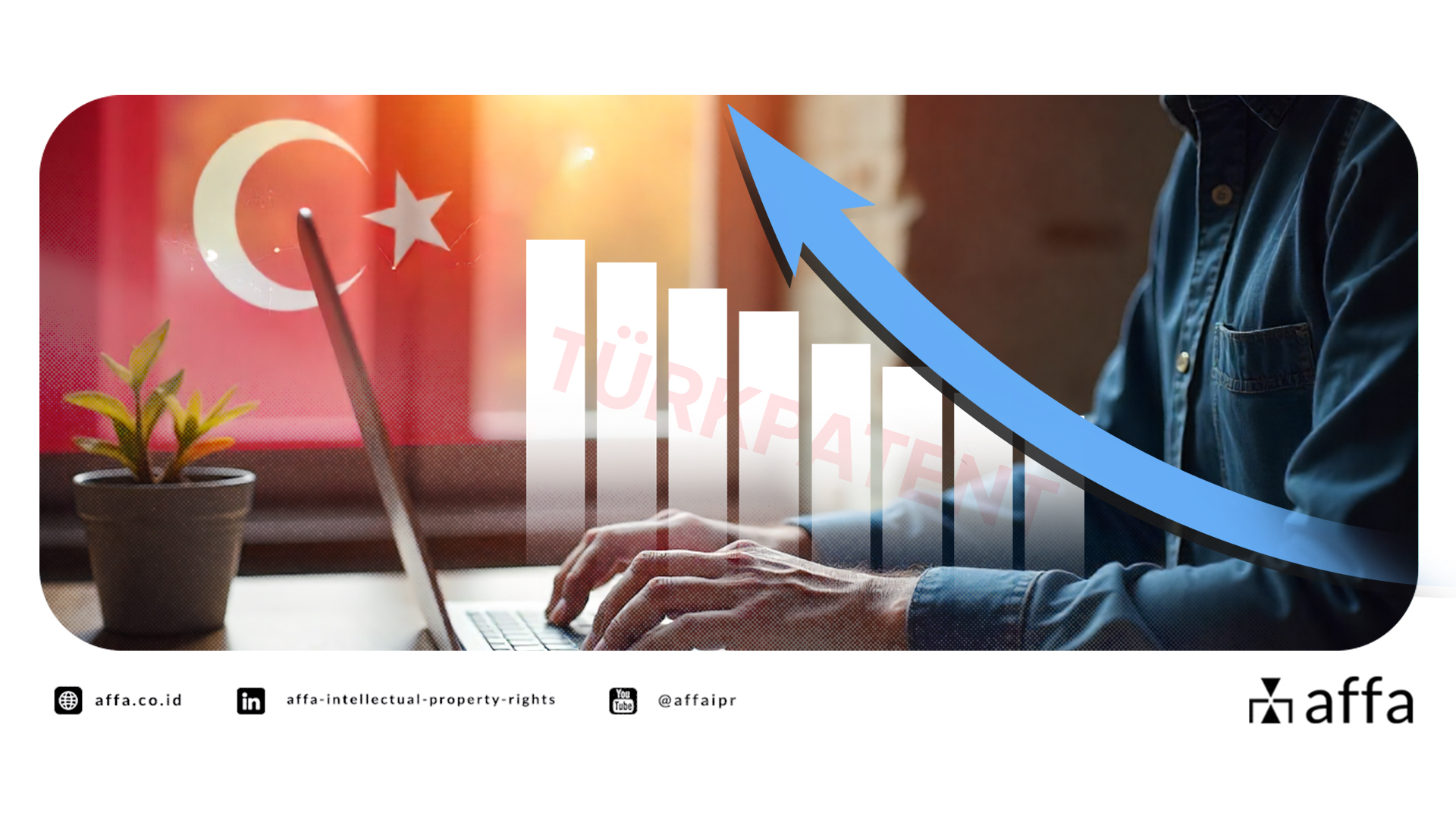 Türkiye to Increase Official Intellectual Property Fees Starting 1 January 2026 - AFFA IPR
