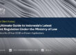 The Ultimate Guide to Indonesia’s Latest Patent Regulation Under the Ministry of Law Regulation No. 6 Year 2026 on Patent Applications - AFFA IPR