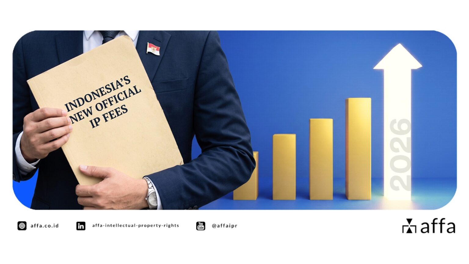 2026年8月2日よりインドネシア知的財産権の新たな公式料金が施行商標権者・特許権者が知っておくべきポイント