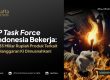 IP Task Force Indonesia Bekerja: 5,35 Miliar Produk Terkait Pelanggaran KI Dimusnahkan! - AFFA IPR