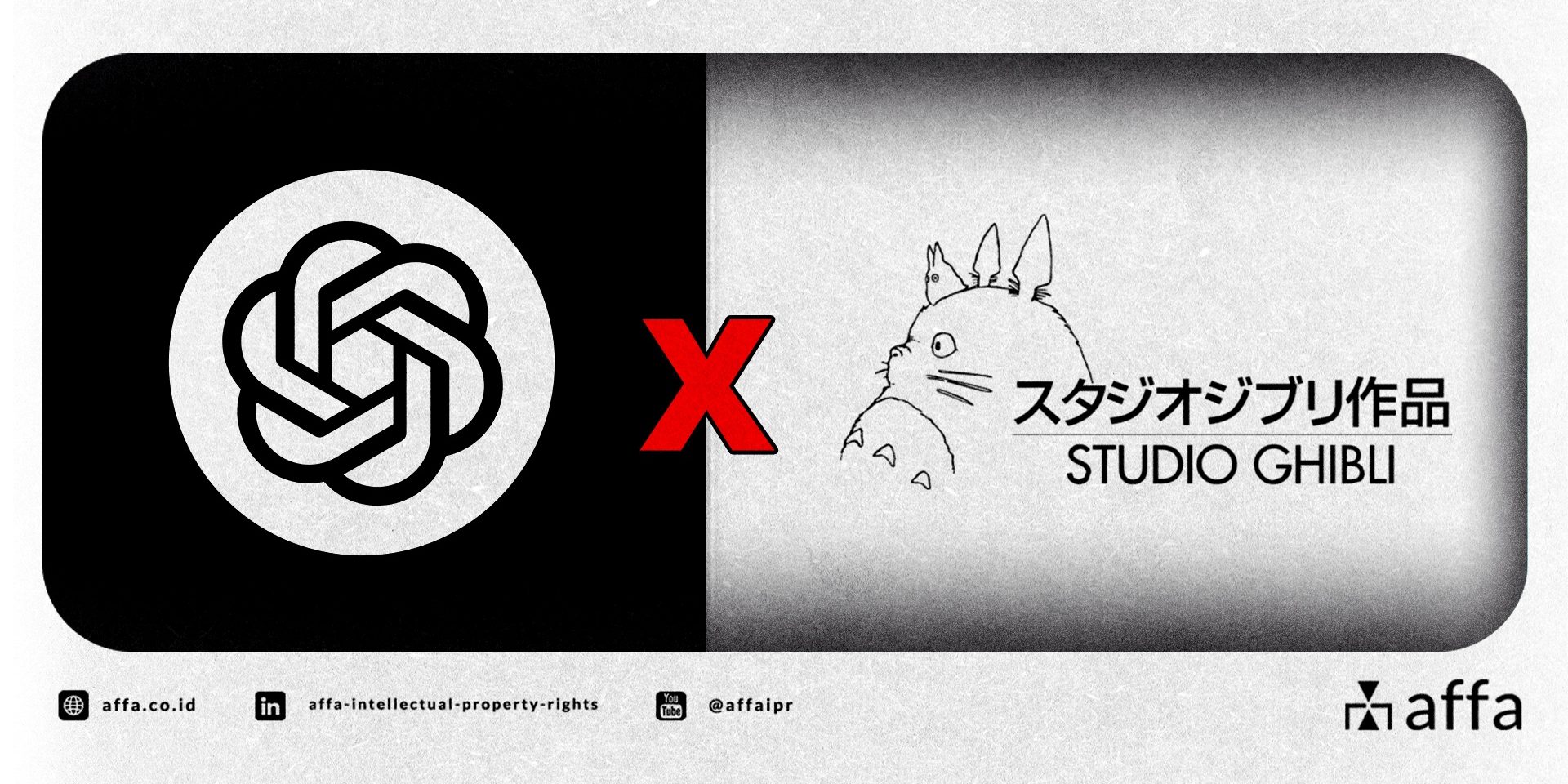 ChatGPT Tolak Edit Foto Ghibli - AFFA IPR