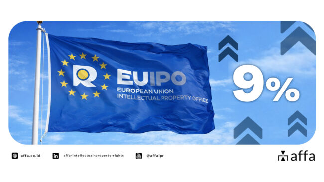 Permohonan Merek Uni Eropa Naik 9% di 2025 - AFFA IPR