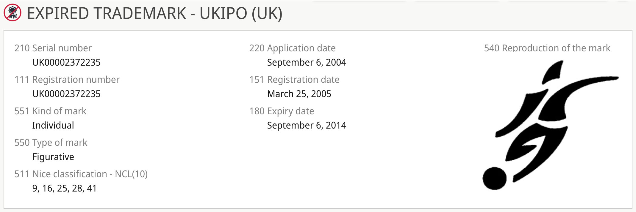 WIPO Trademark Logo FIgurative Mark David Beckham - AFFA IPR